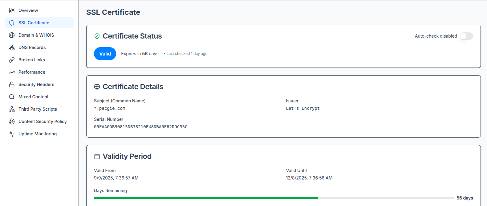 SiteWatch Lite Dashboard showing website monitoring metrics - View 2